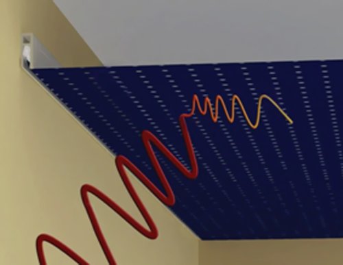 Accoustic noise